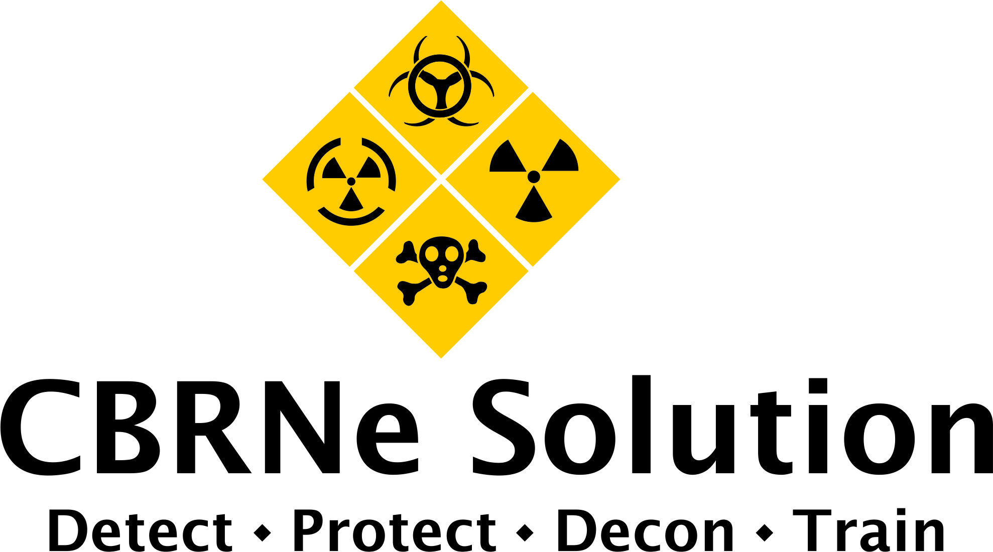 Cbrnesolution